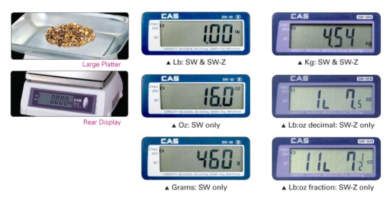 CAS SW-RS Series POS Interface Scale