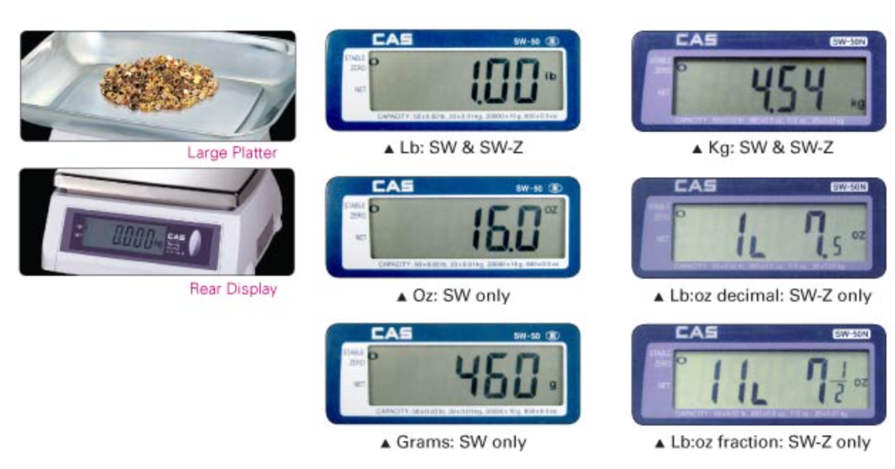 CAS SW-1 Series Portion Control Scale