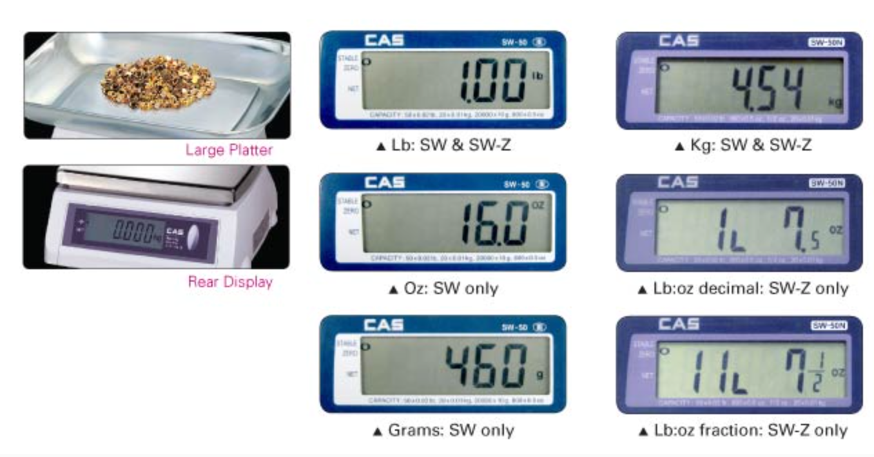 CAS SW-1WD Washdown Portion Control Scale Commercial Weight Scales –  Restaurant Equipment Supply